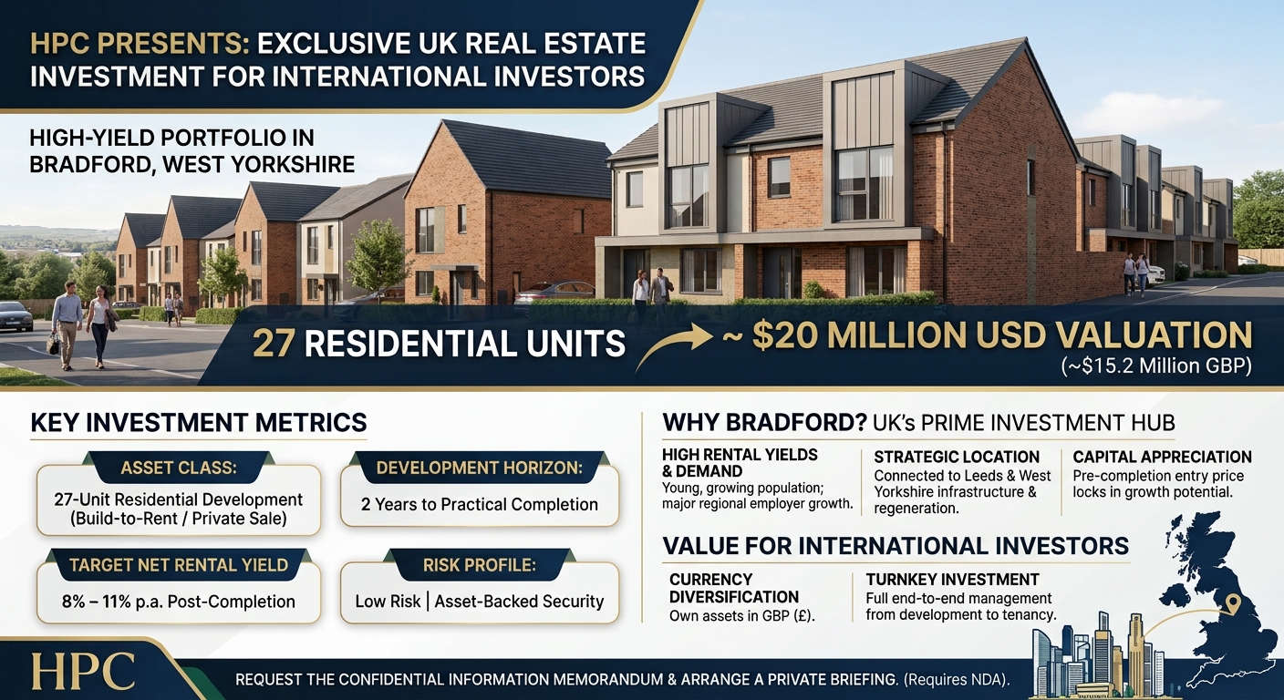 HPC Presents a High-Yield UK Real Estate Investment for Ireland Investors